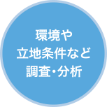 環境や立地条件など調査・分析