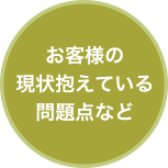 お客様の現状抱えている問題点など